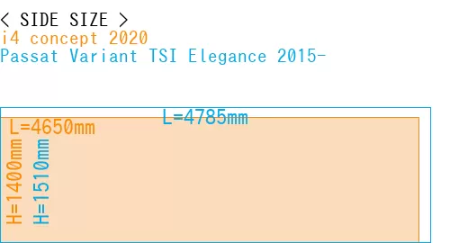 #i4 concept 2020 + Passat Variant TSI Elegance 2015-